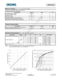 SBR05U20LP-7 Datasheet Page 2