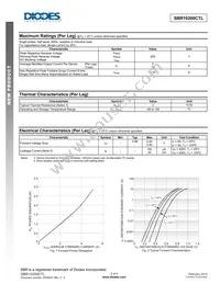 SBR10200CTL-13 Datasheet Page 2