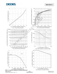 SBR1045CTL-13 Datasheet Page 3