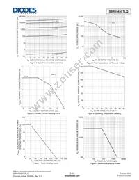 SBR1045CTLQ-13 Datasheet Page 3