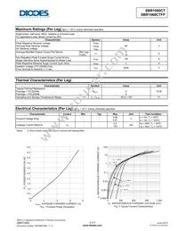 SBR1060CTFP Datasheet Page 2