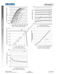 SBR10H300D1-13 Datasheet Page 3
