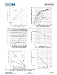 SBR10U45SP5-13 Datasheet Page 3