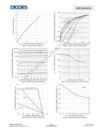 SBR10U45SP5Q-13 Datasheet Page 3