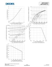 SBR10U60CT Datasheet Page 3