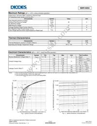SBR130S3-7 Datasheet Page 2