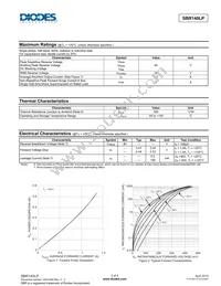 SBR140LP-7 Datasheet Page 2