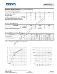 SBR15U100CTL-13 Datasheet Page 2