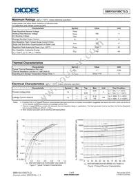 SBR15U100CTLQ-13 Datasheet Page 2