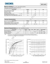 SBR1A40S3-7 Datasheet Page 2