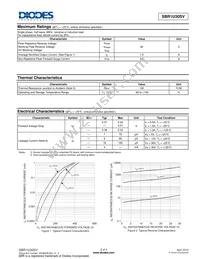 SBR1U30SV-7 Datasheet Page 2