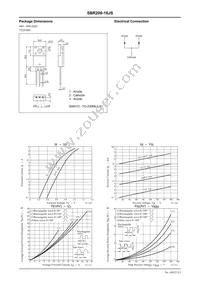 SBR200-16JS Datasheet Page 2