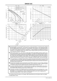 SBR200-16JS Datasheet Page 3