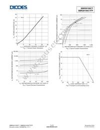 SBR20100CTFP Datasheet Page 3