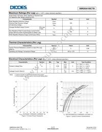 SBR20A100CTB-13 Datasheet Page 2