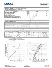 SBR2U100LP-7 Datasheet Page 2