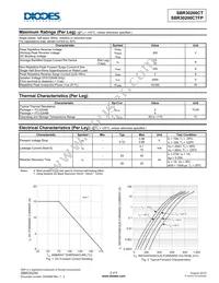 SBR30200CTFP Datasheet Page 2