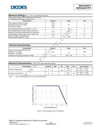 SBR30A40CTFP Datasheet Page 2