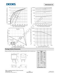 SBR30A45CTB Datasheet Page 3