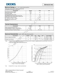 SBR30A45CTBQ-13 Datasheet Page 2