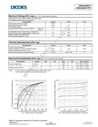 SBR30A50CT Datasheet Page 2