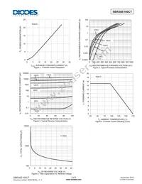 SBR30E100CT Datasheet Page 3