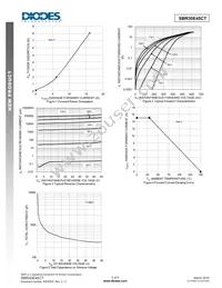 SBR30E45CT Datasheet Page 3