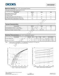 SBR3A40SAF-13 Datasheet Page 2