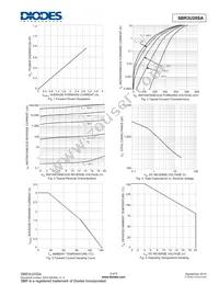 SBR3U20SA-13 Datasheet Page 3