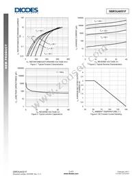 SBR3U40S1F-7 Datasheet Page 3