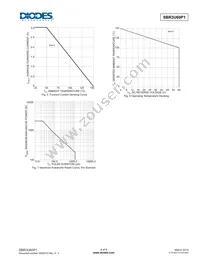 SBR3U60P1-7 Datasheet Page 4