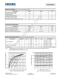 SBR3U60P5Q-7D Datasheet Page 2