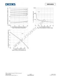 SBR3U60SA-13 Datasheet Page 3