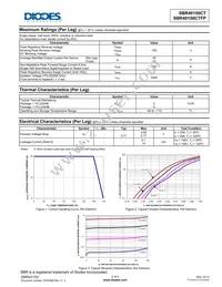 SBR40150CT Datasheet Page 2