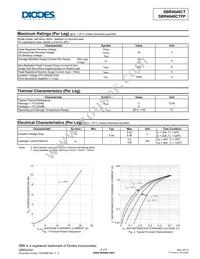 SBR4040CTFP Datasheet Page 2