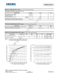 SBR40U100CTE Datasheet Page 2