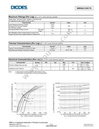 SBR40U120CTE Datasheet Page 2