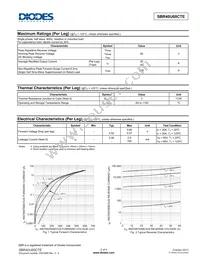 SBR40U60CTE Datasheet Page 2