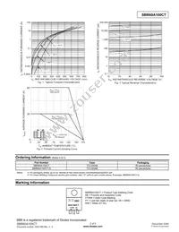 SBR60A100CT Datasheet Page 2