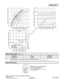 SBR60A300CT Datasheet Page 2