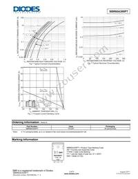 SBR60A300PT Datasheet Page 2