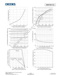 SBR6100CTLQ-13 Datasheet Page 3