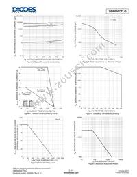 SBR660CTLQ-13 Datasheet Page 3