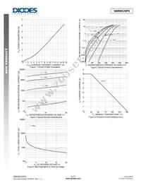 SBR8E20P5-7D Datasheet Page 3