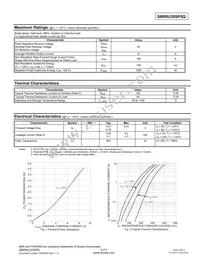 SBR8U20SP5Q-13 Datasheet Page 2