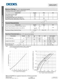 SBR8U300P5-13 Datasheet Page 2