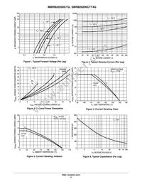 SBRB20200CTT4G Datasheet Page 3