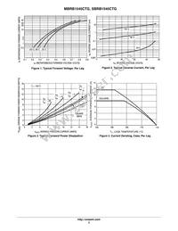 SBRB81545CTT4G Datasheet Page 3