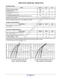 SBRS8140T3G-VF01 Datasheet Page 2