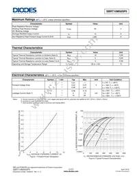 SBRT10M50SP5-13D Datasheet Page 2